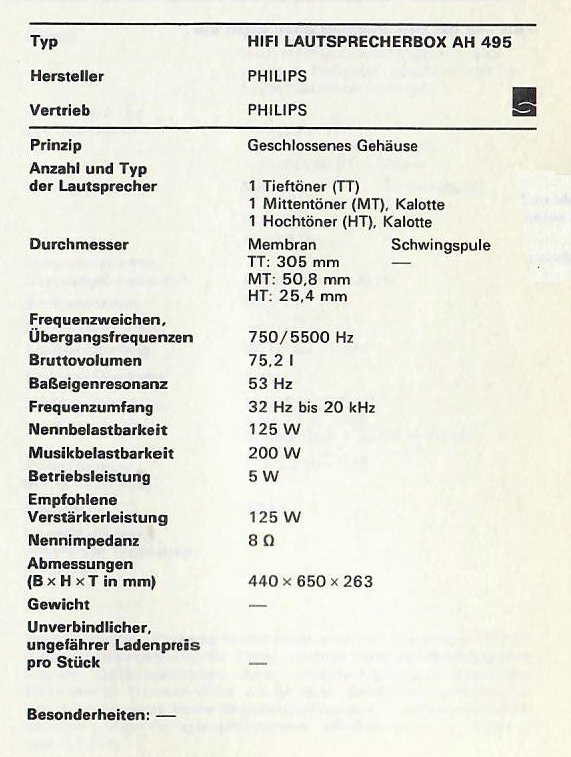 Philips AH-495-Daten.jpg