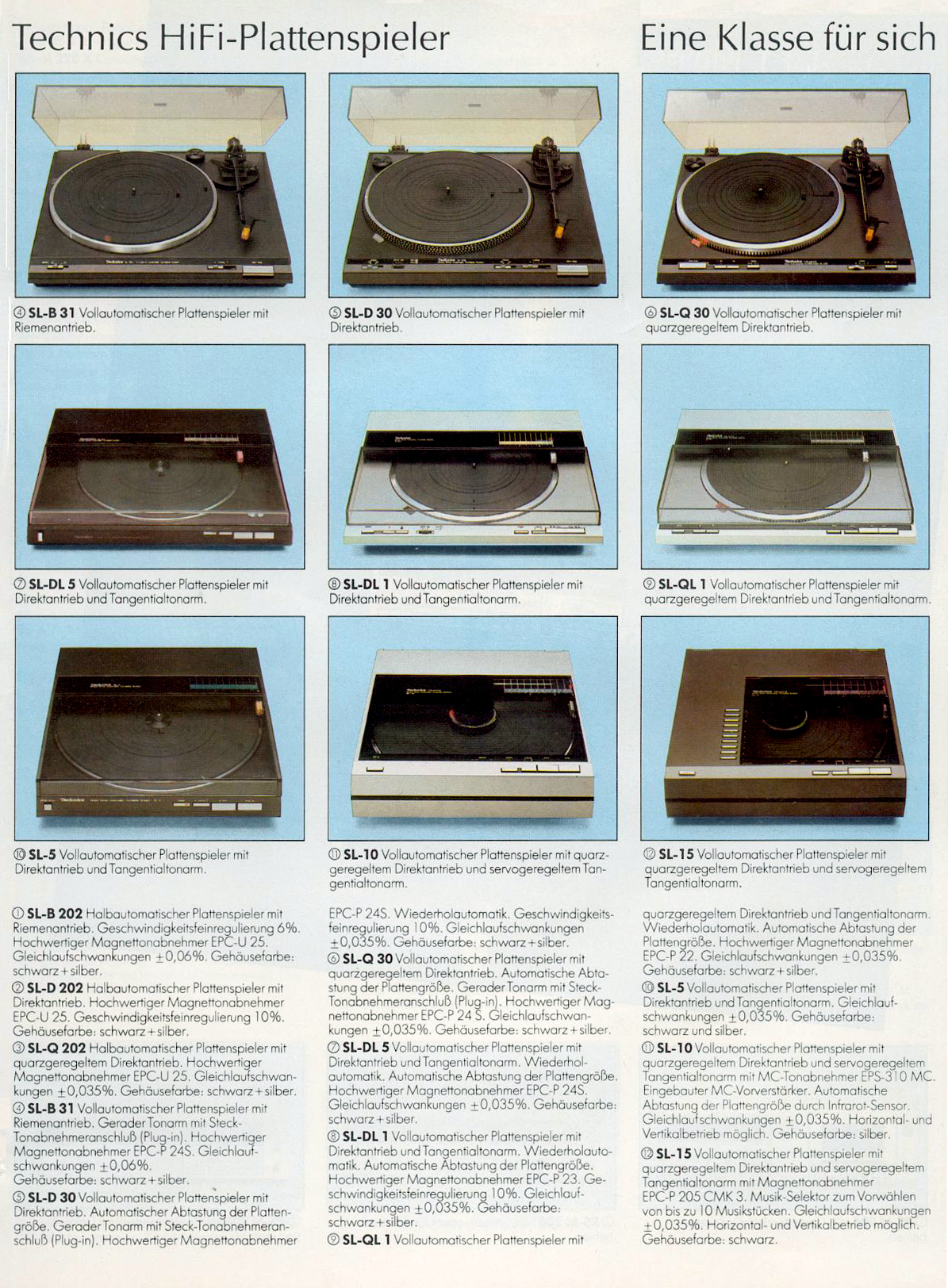 Technics SL-Serie-Prospekt-1982-1.jpg