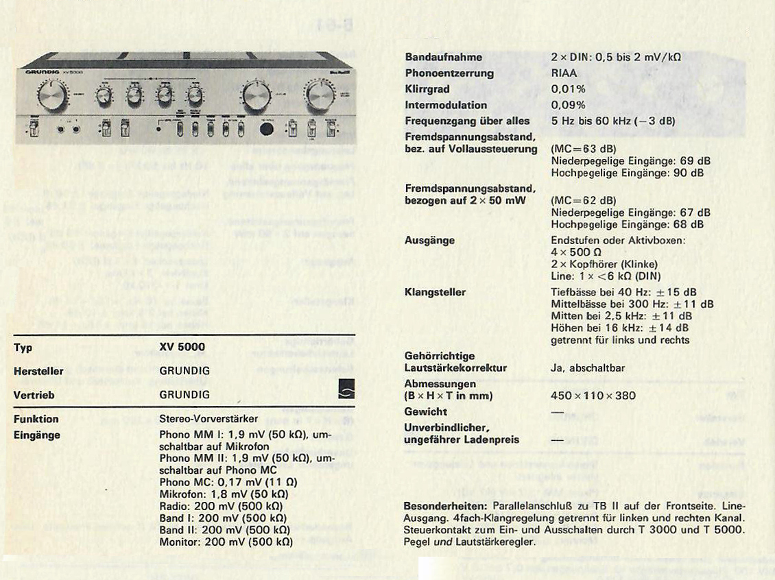 Grundig XV-5000-Daten-19801.jpg