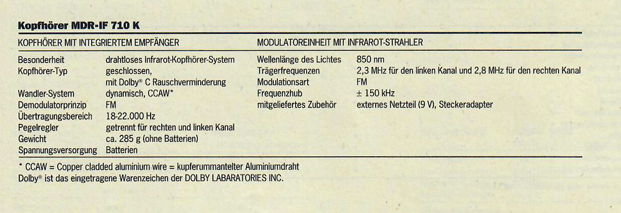 Sony MDR-IF 710 K-Daten-1992.jpg