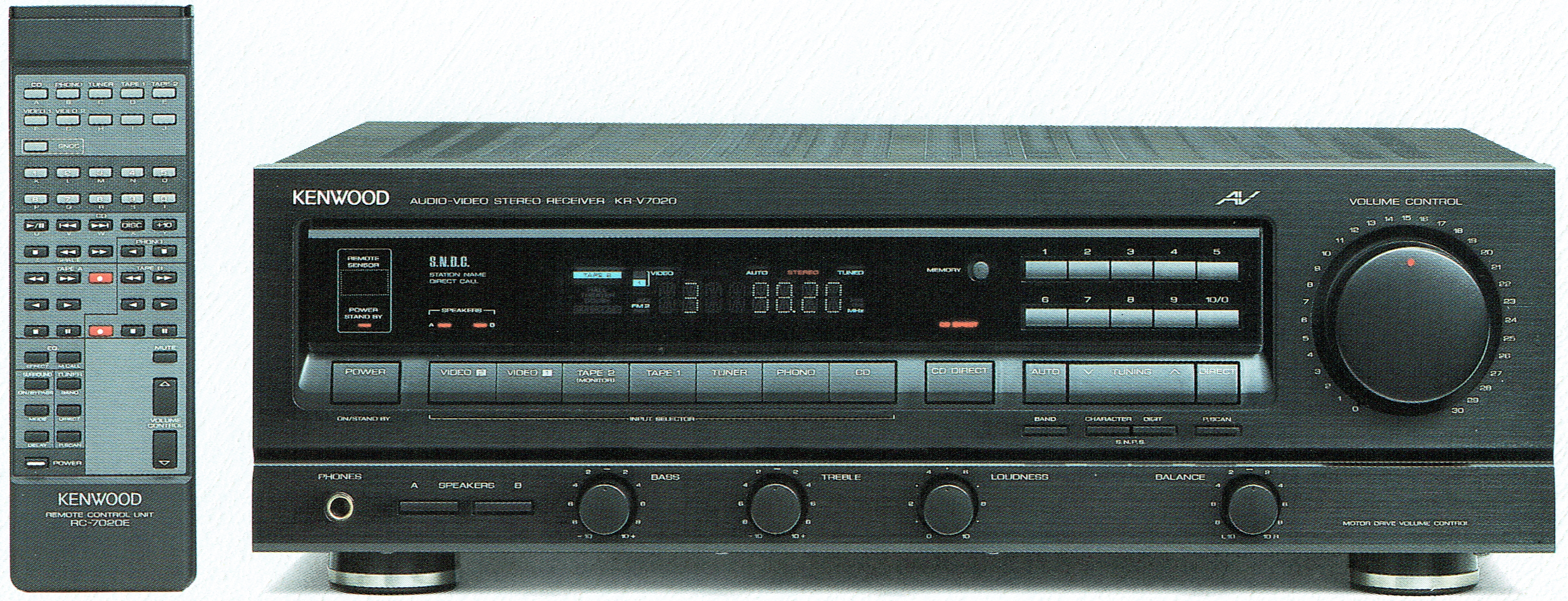 Kenwood KR-V7020 (Hifi 90-91).jpg