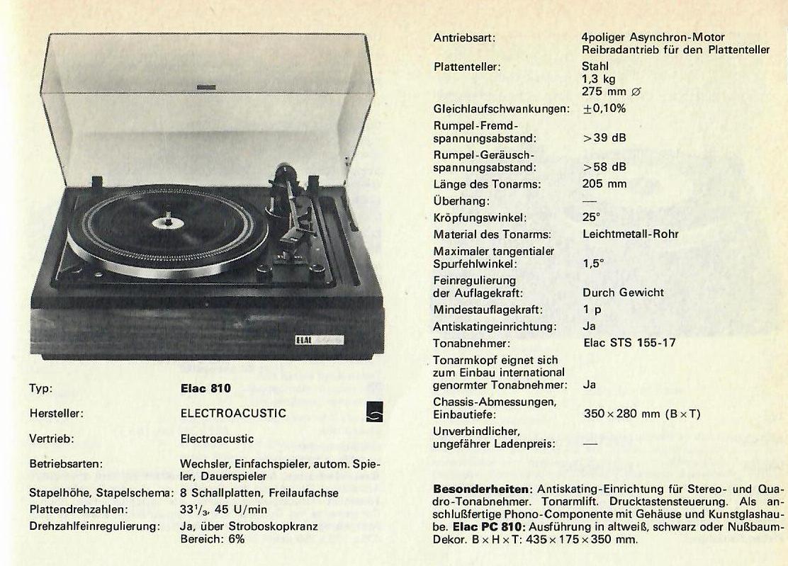 Elac Elac