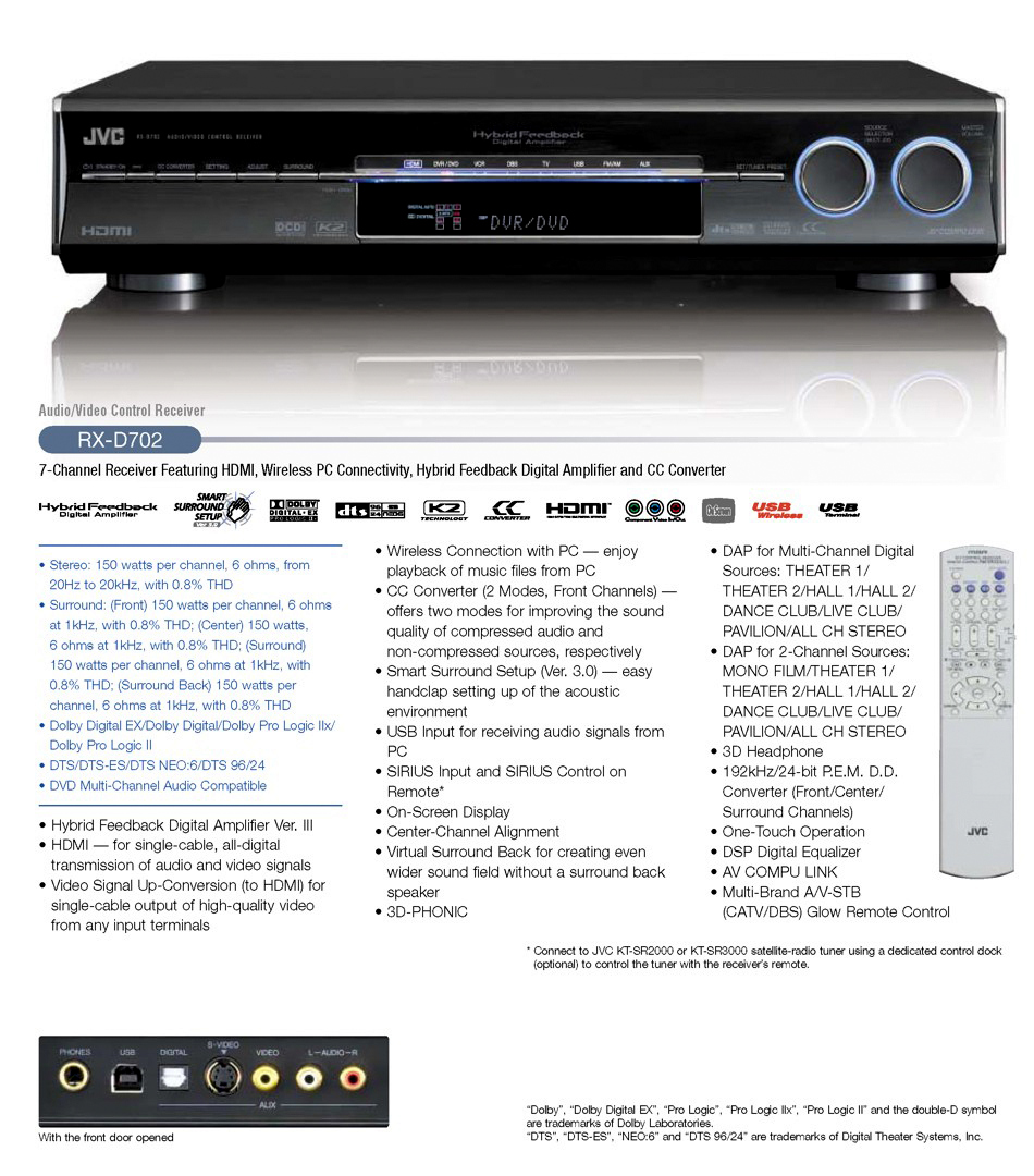 JVC RXD 702 HifiWiki
