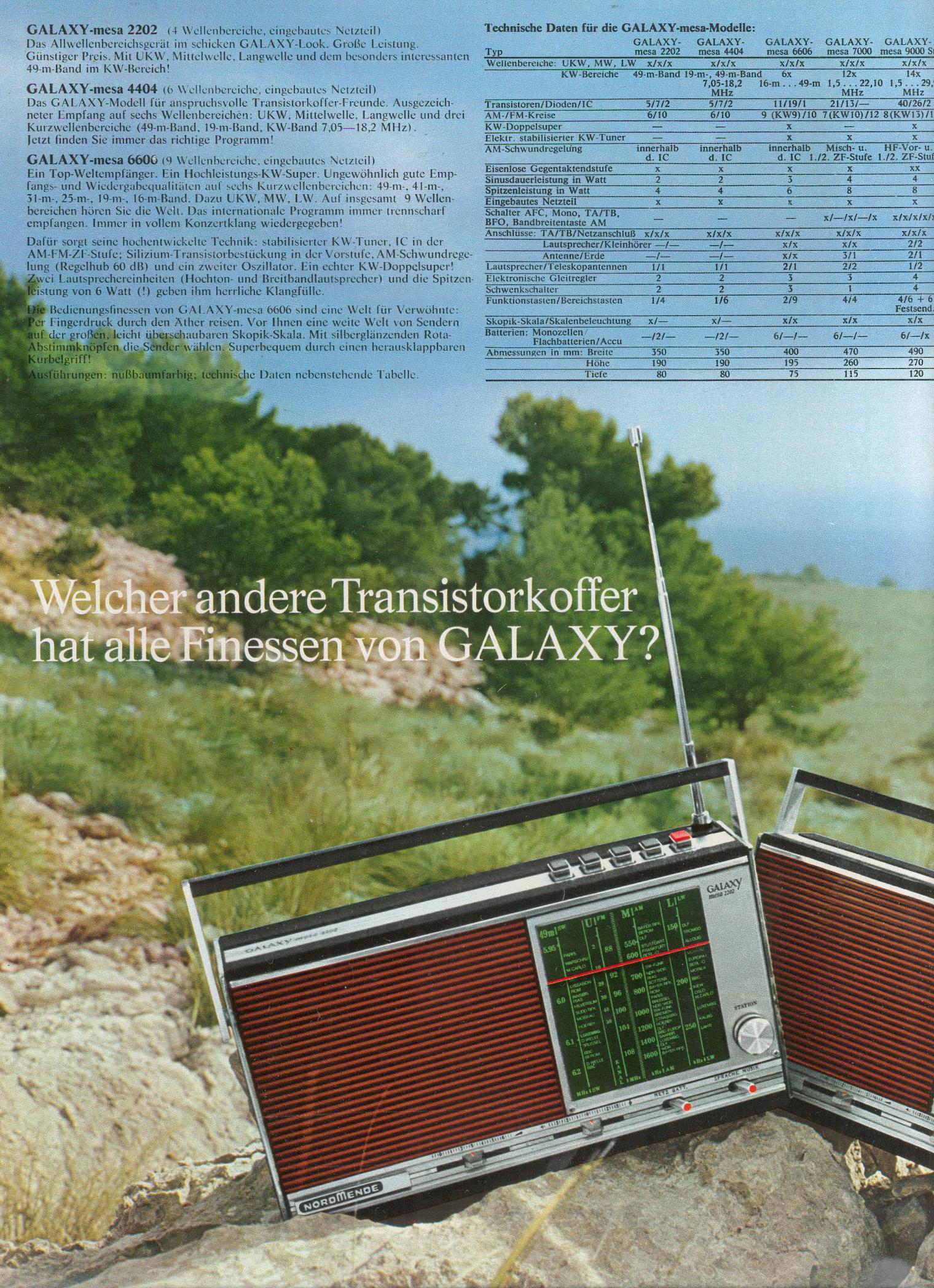 Nordmende Galaxy Mesa 2202-Prospekt-1.jpg