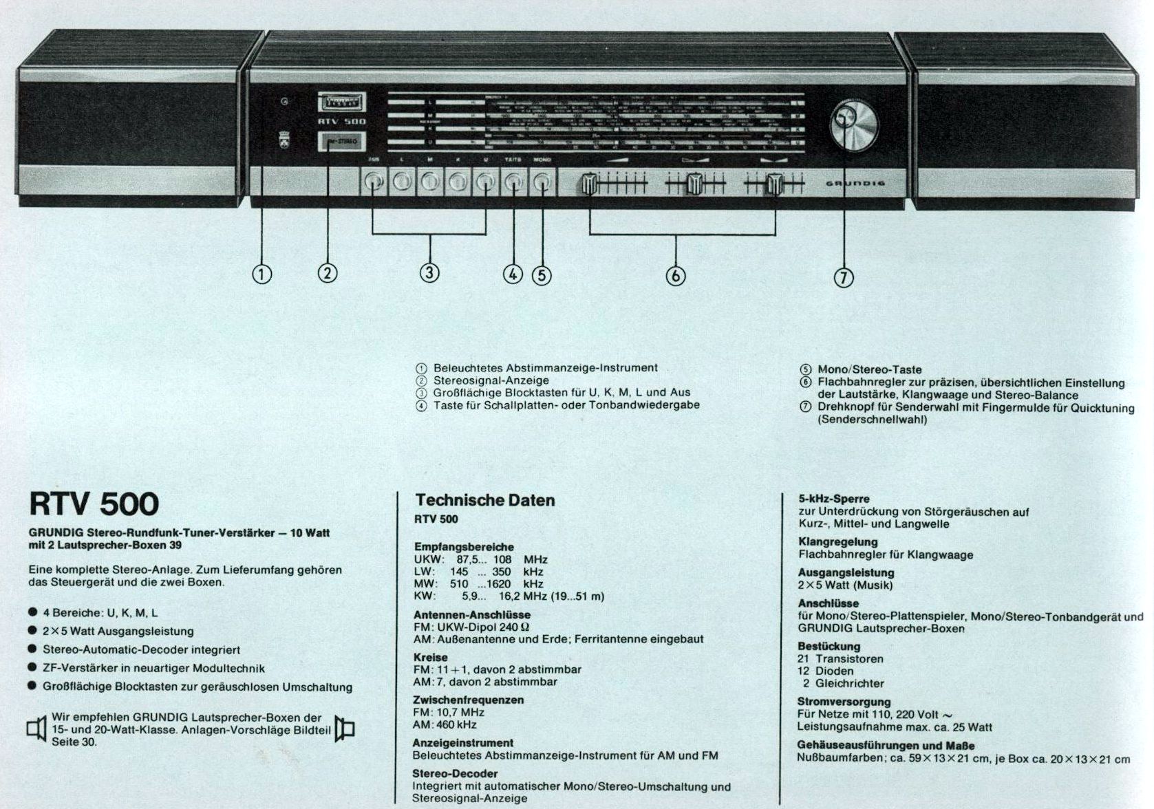 Grundig RTV-500-Daten 1973.jpg