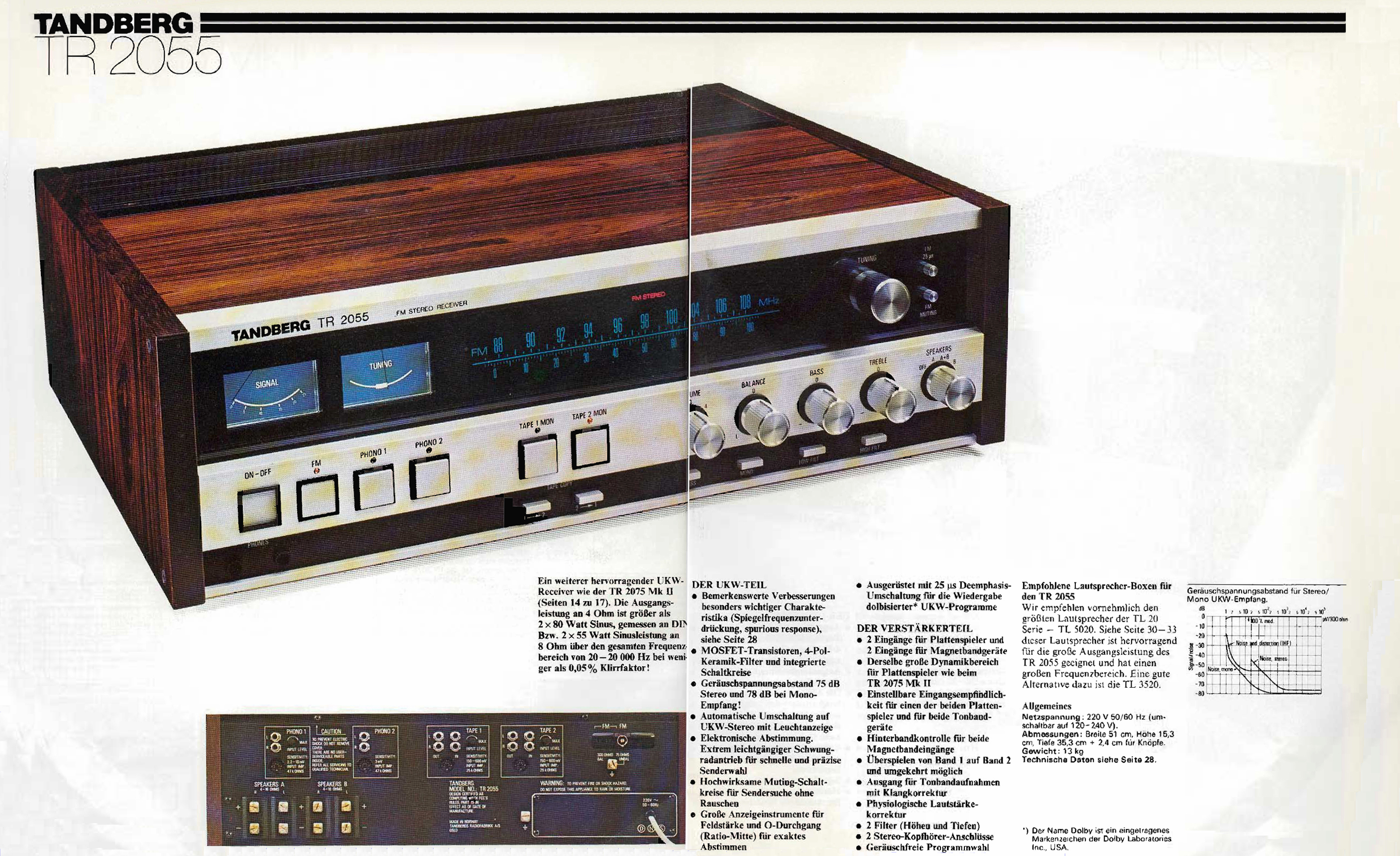 Tandberg TR-2055-Prospekt-1.jpg