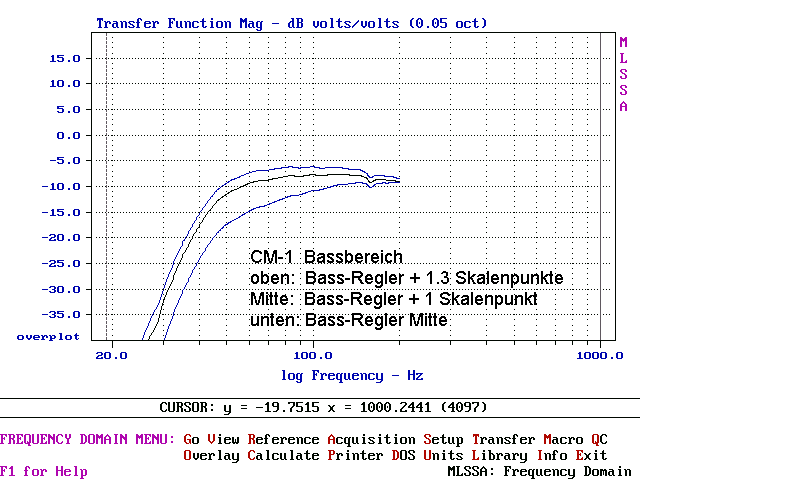 CM1 Bass.png