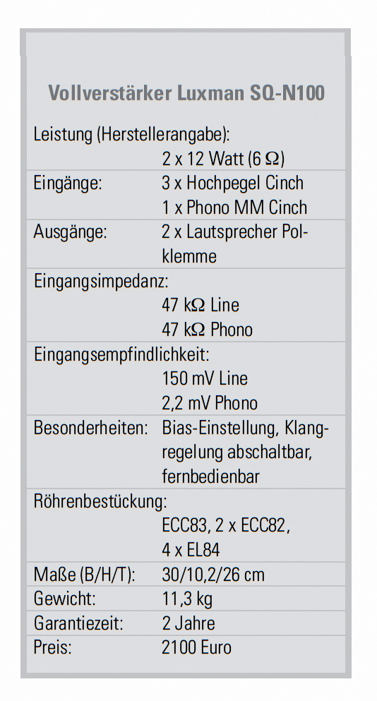 Luxman SQ-N 100-Daten.jpg