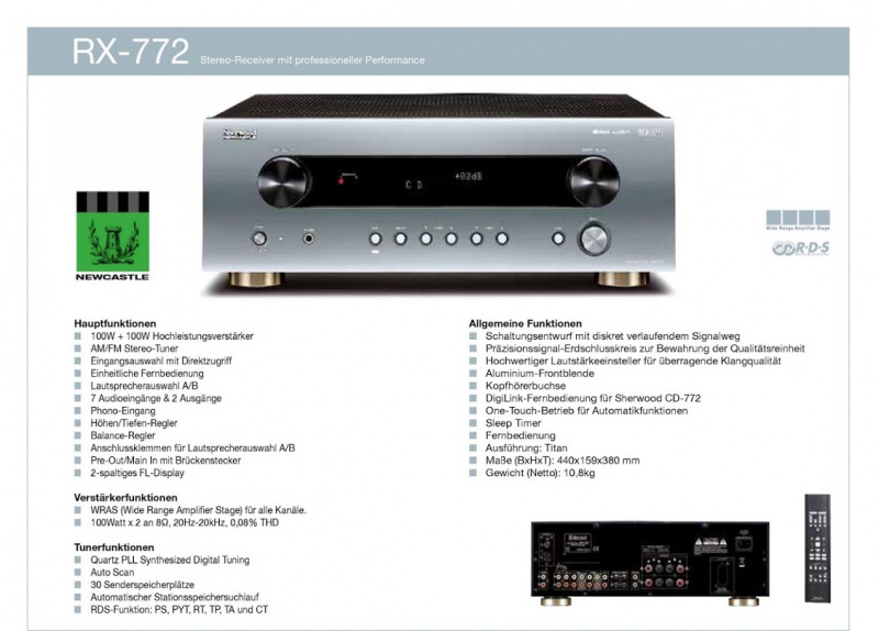 Datei:Sherwood RX-772-Prospekt-2014.jpg