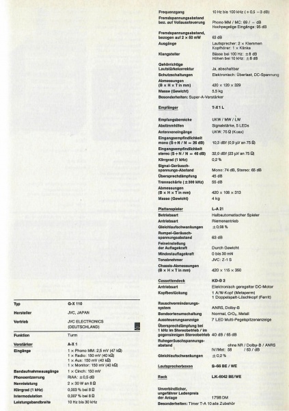 Datei:JVC G-X 110-Daten.jpg