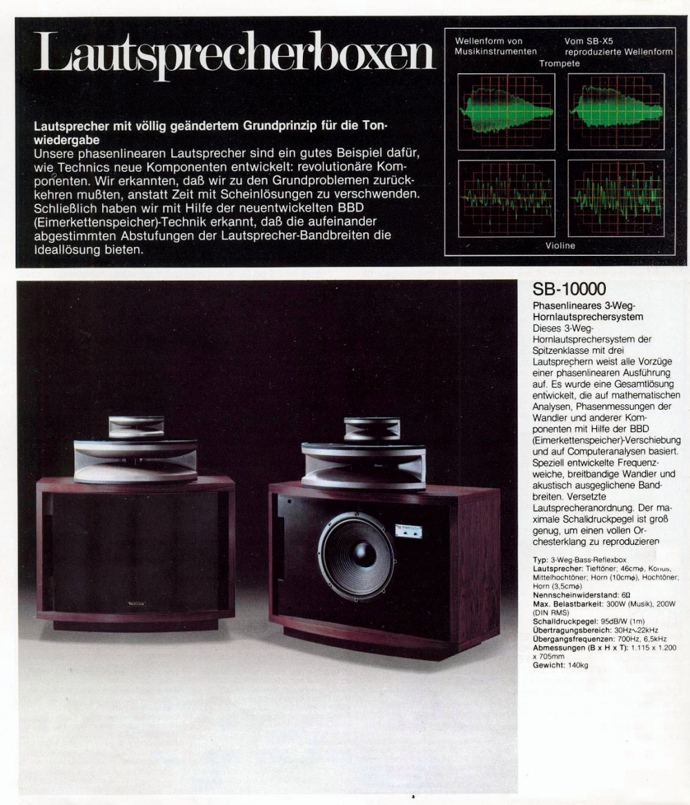 [Bild: 1000px-Technics_SB-10000-2.jpg]