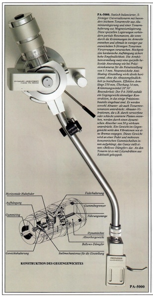 Datei:Pioneer PA-5000-Prospekt-1.jpg