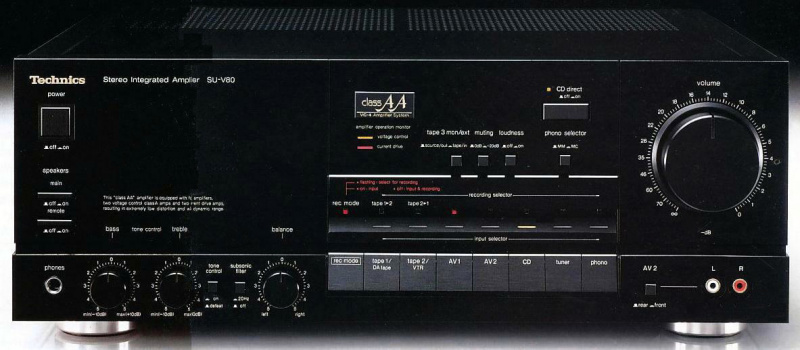 Datei:Technics SU-V 80-1986.jpg