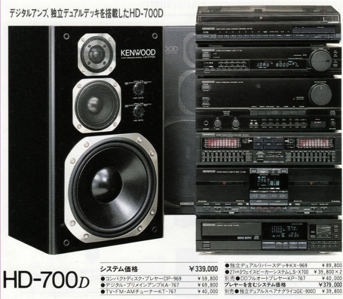 Datei:Kenwood HD-700 D-Prospekt-1987.jpg