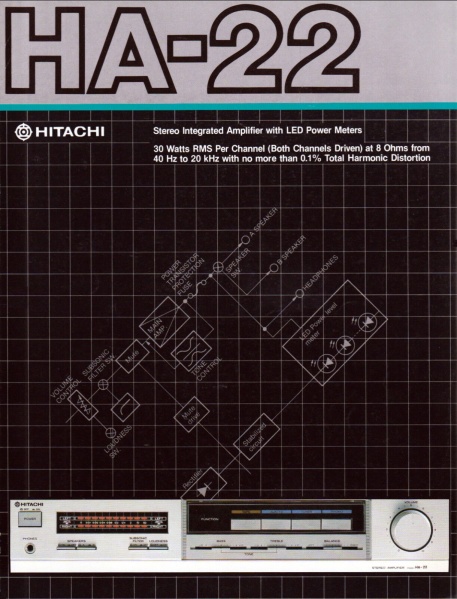 Datei:Hitachi HA-22-Prospekt-1.jpg