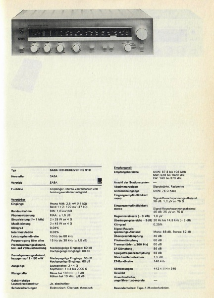 Datei:Saba RS-910-Daten-1980.jpg