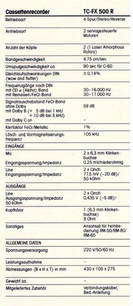 Datei:Sony TC-FX 500 R-Daten.jpg