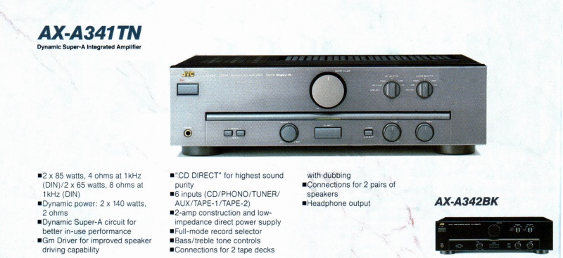 Datei:JVC AX-A 341-1991.jpg