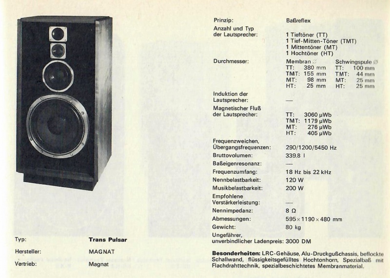 Datei:Magnat Trans Pulsar-Daten.jpg