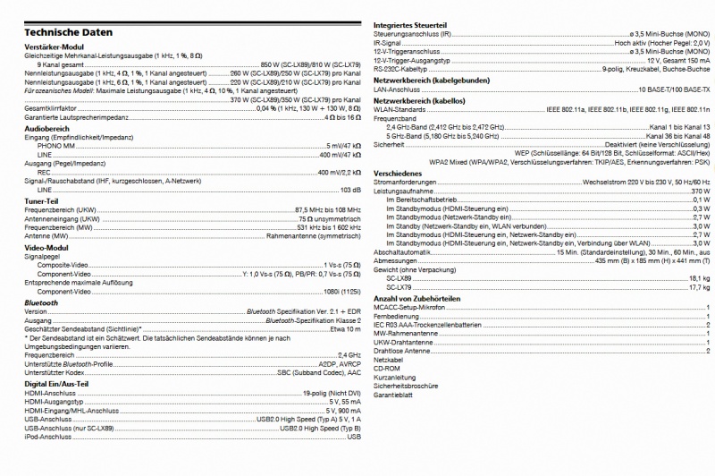 Datei:Pioneer SC-LX 79-89-Manual 2015.jpg