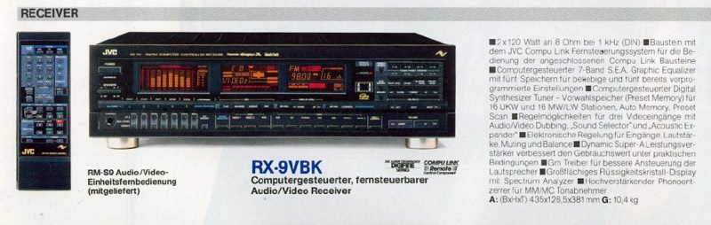 Datei:JVC RX-9 VBK-Prospekt-1987.jpg