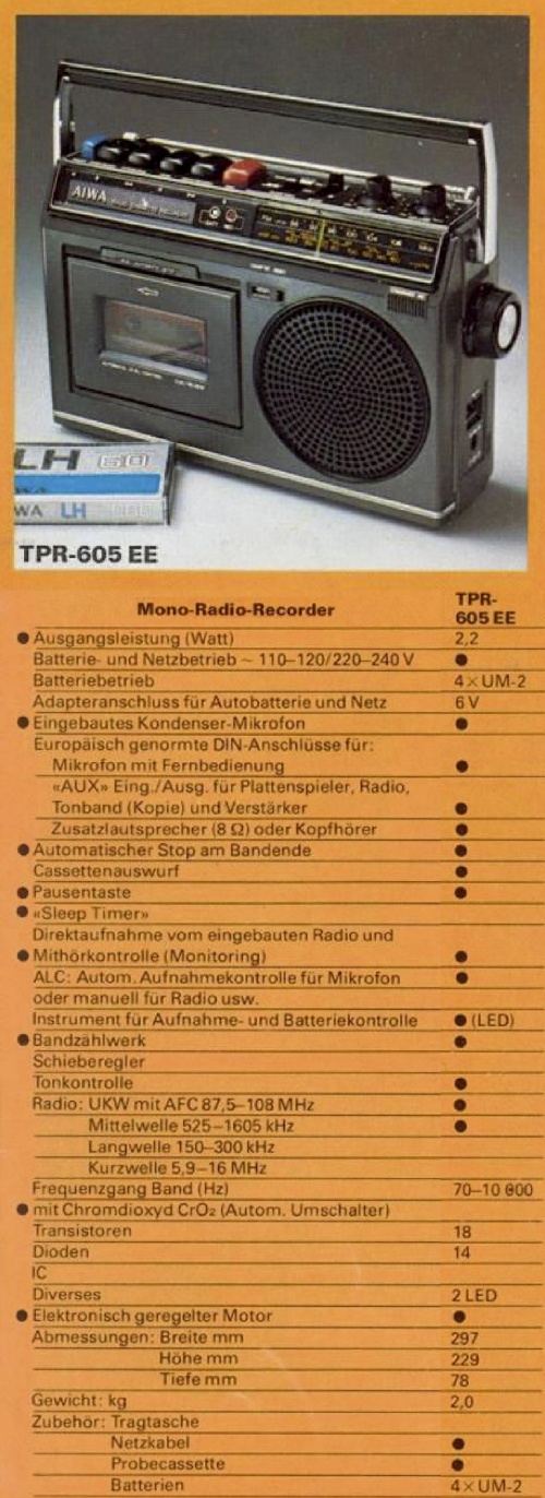 TPR-605 EE.jpg