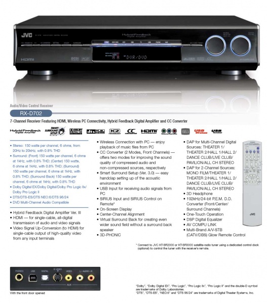 Datei:JVC RX-D 702-Prospekt-1.jpg