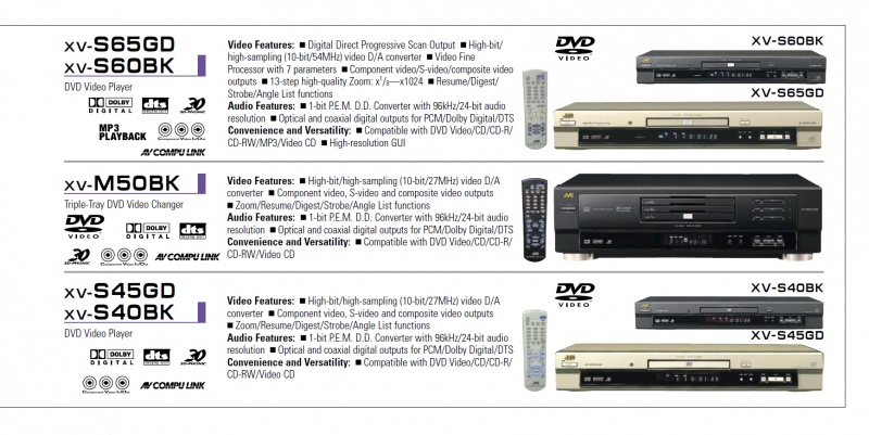 Datei:JVC XV-S-SA 40-65-Prospekt-2001.jpg