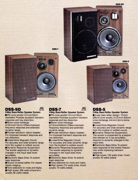 Datei:Pioneer DSS-5-7-9-Prospekt-1986.jpg